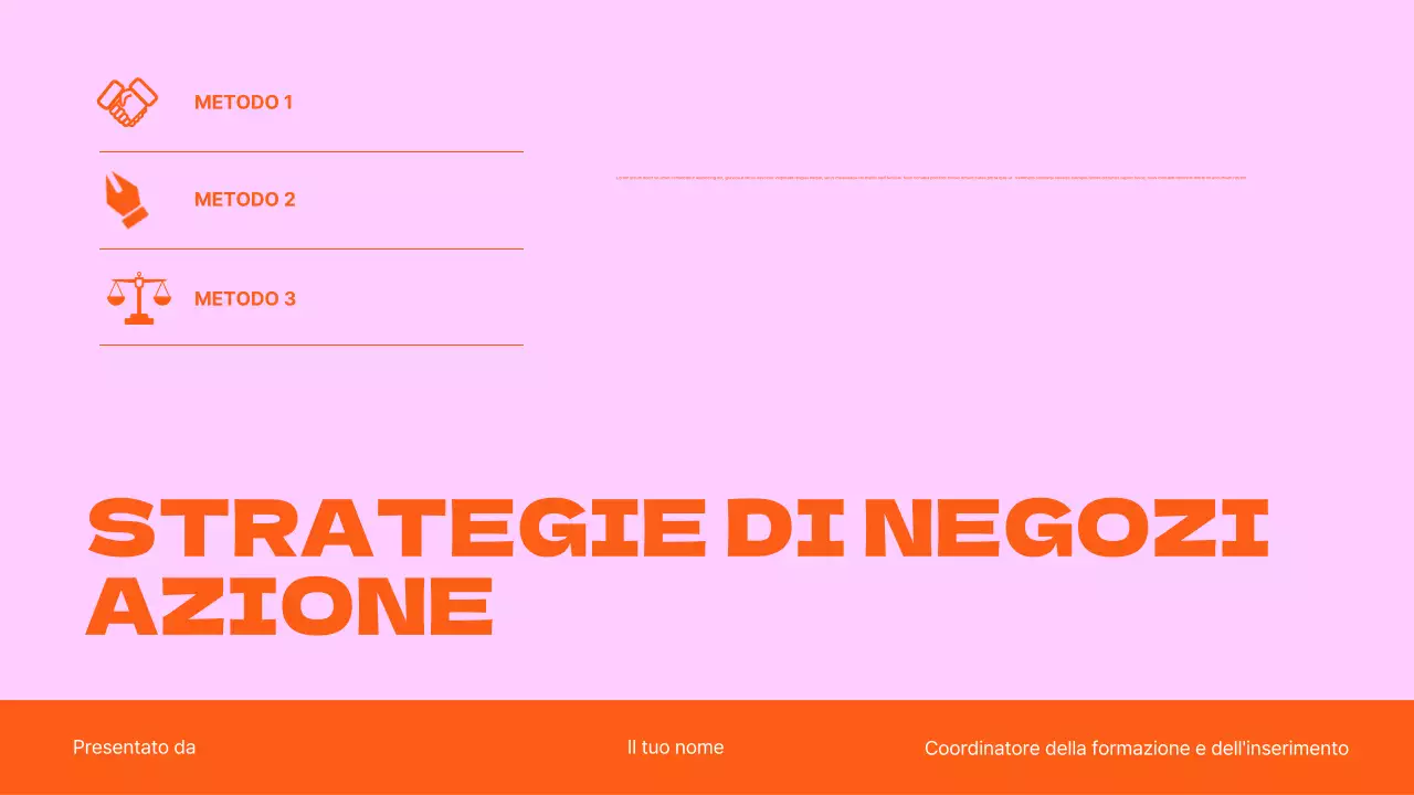 Formazione alle vendite per i team Presentazione