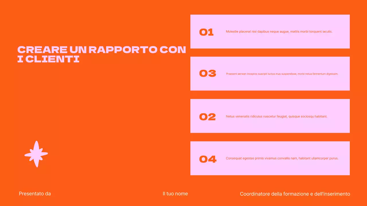 Formazione alle vendite per i team Presentazione