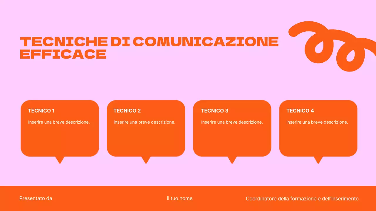 Formazione alle vendite per i team Presentazione