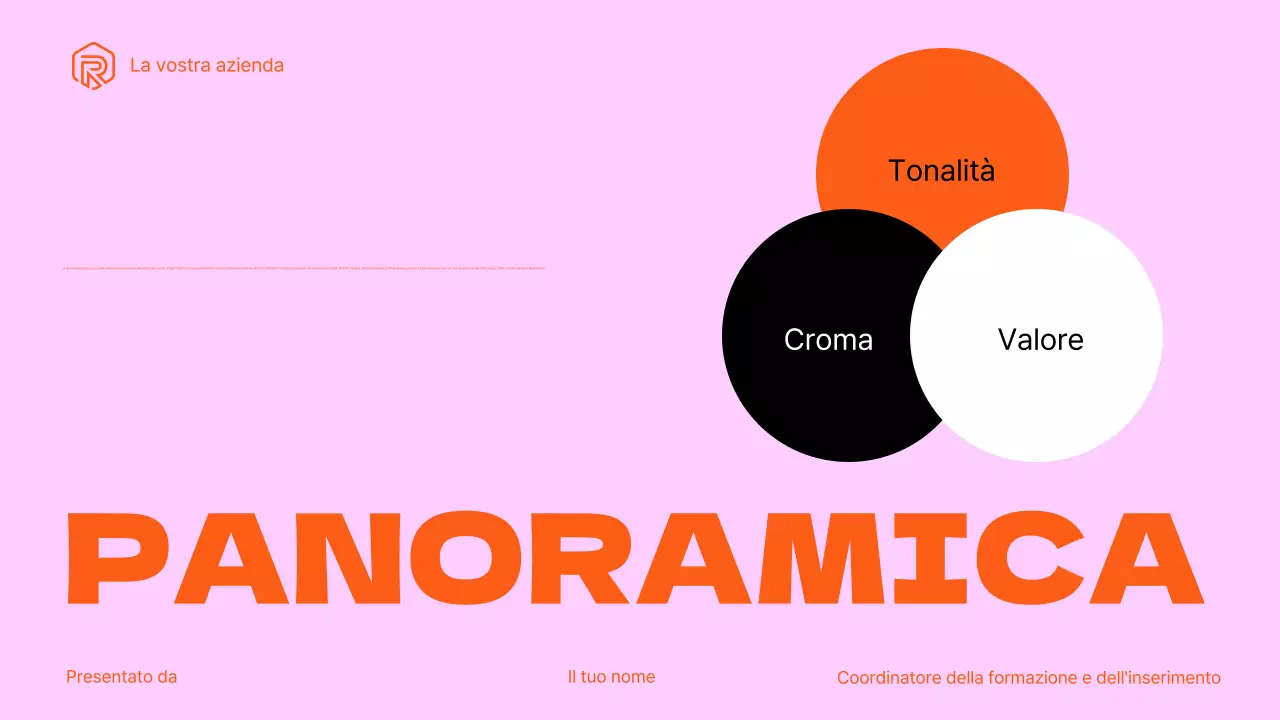 Formazione alle vendite per i team Presentazione