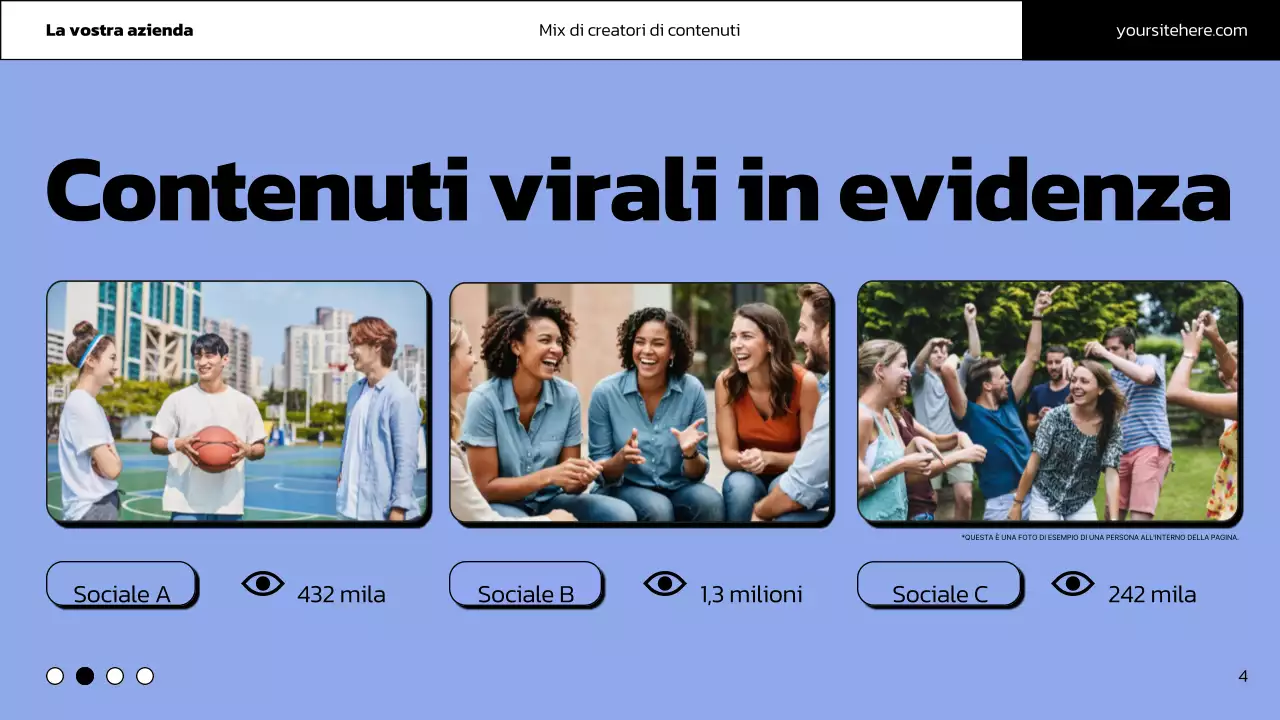 Promozione dei contenuti rosa in grassetto