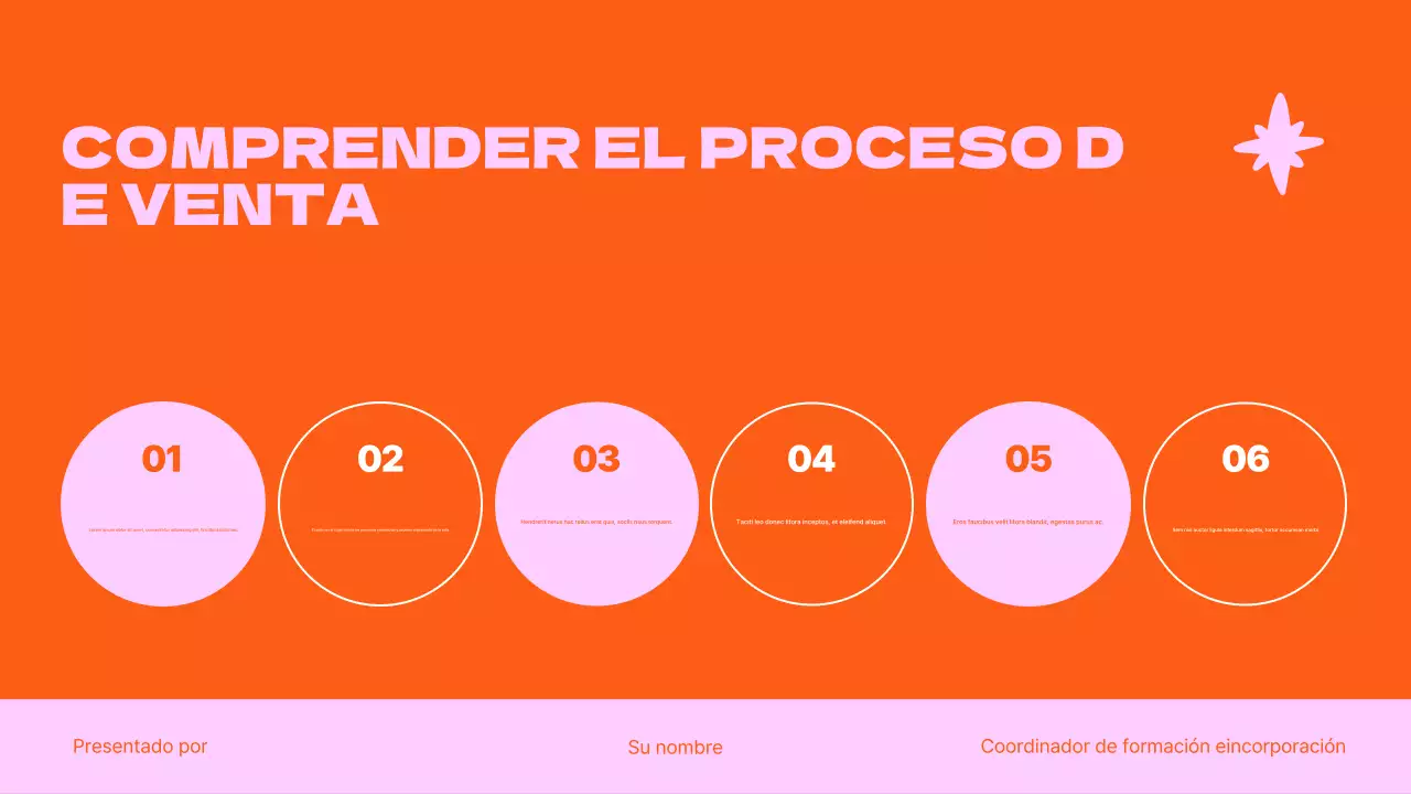 Formación en ventas para equipos Presentación