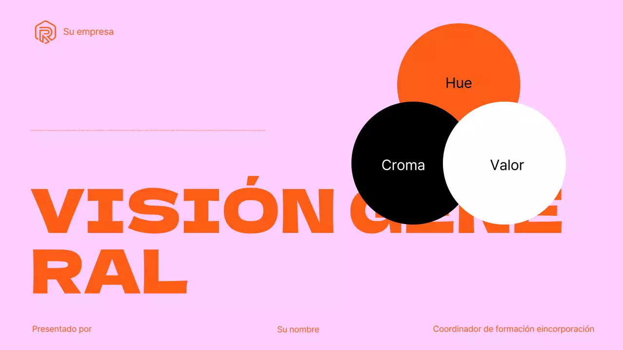 Formación en ventas para equipos Presentación