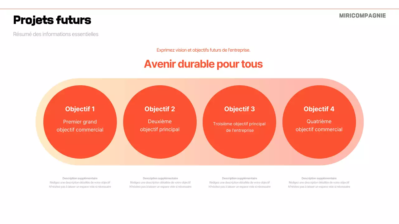 Orange Modern Business Report Analytics