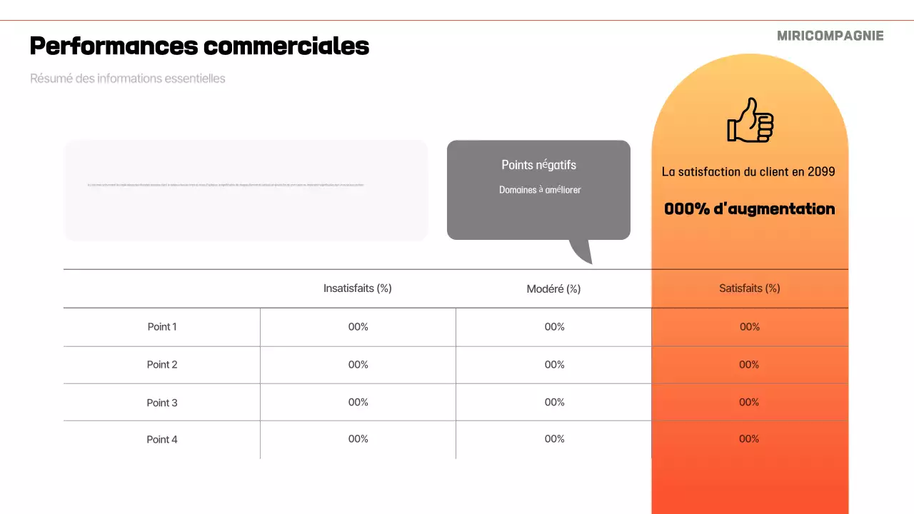 Orange Modern Business Report Analytics
