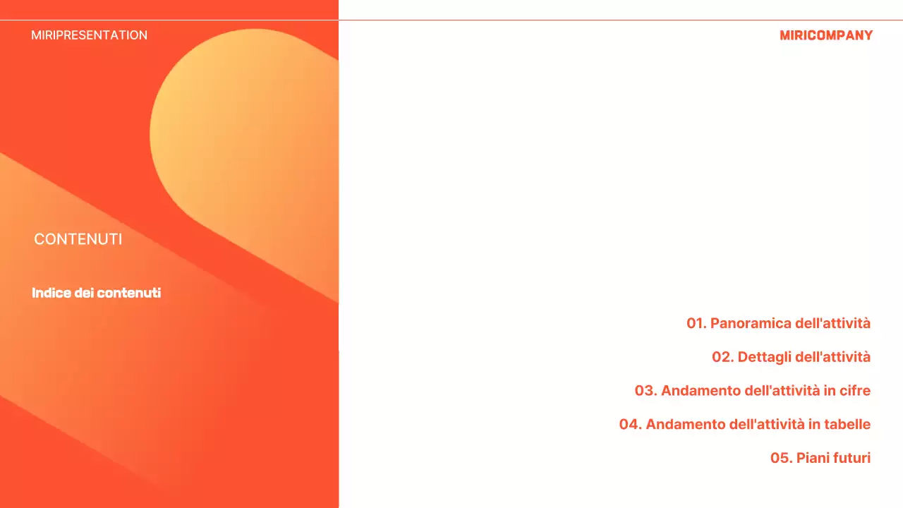 Orange Modern Business Report Analytics