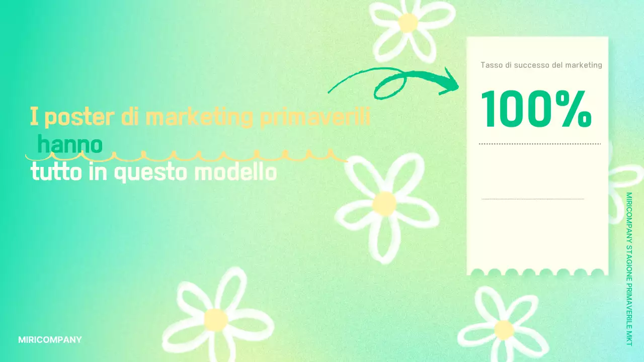 Annunci di marketing Mint Pop