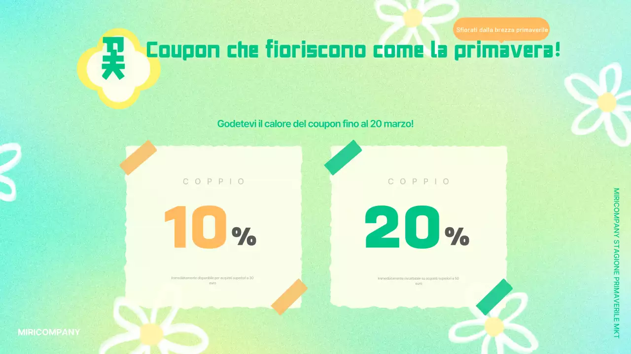 Annunci di marketing Mint Pop