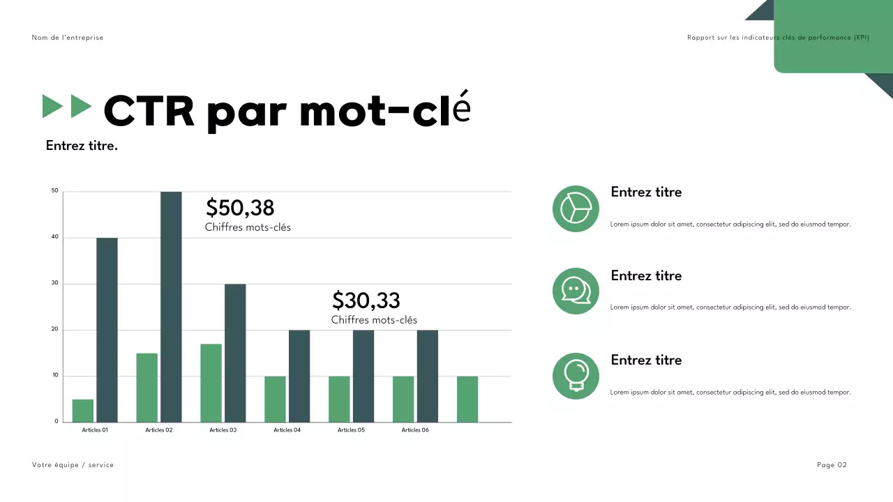 Présentation du rapport marketing noir vert géométrique