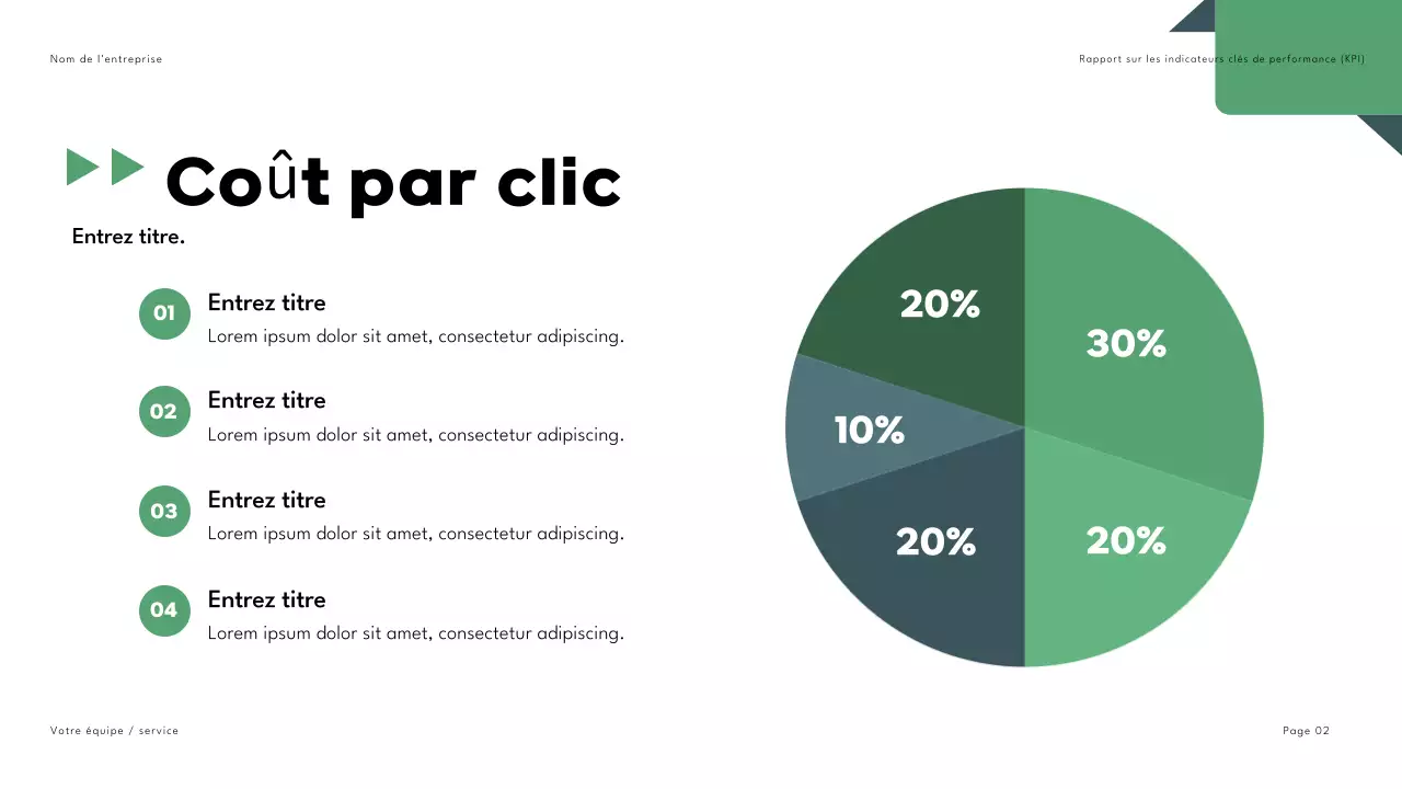 Présentation du rapport marketing noir vert géométrique