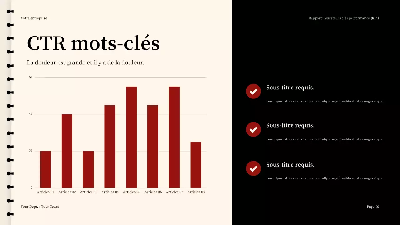 Présentation du rapport de marketing de Red Modern