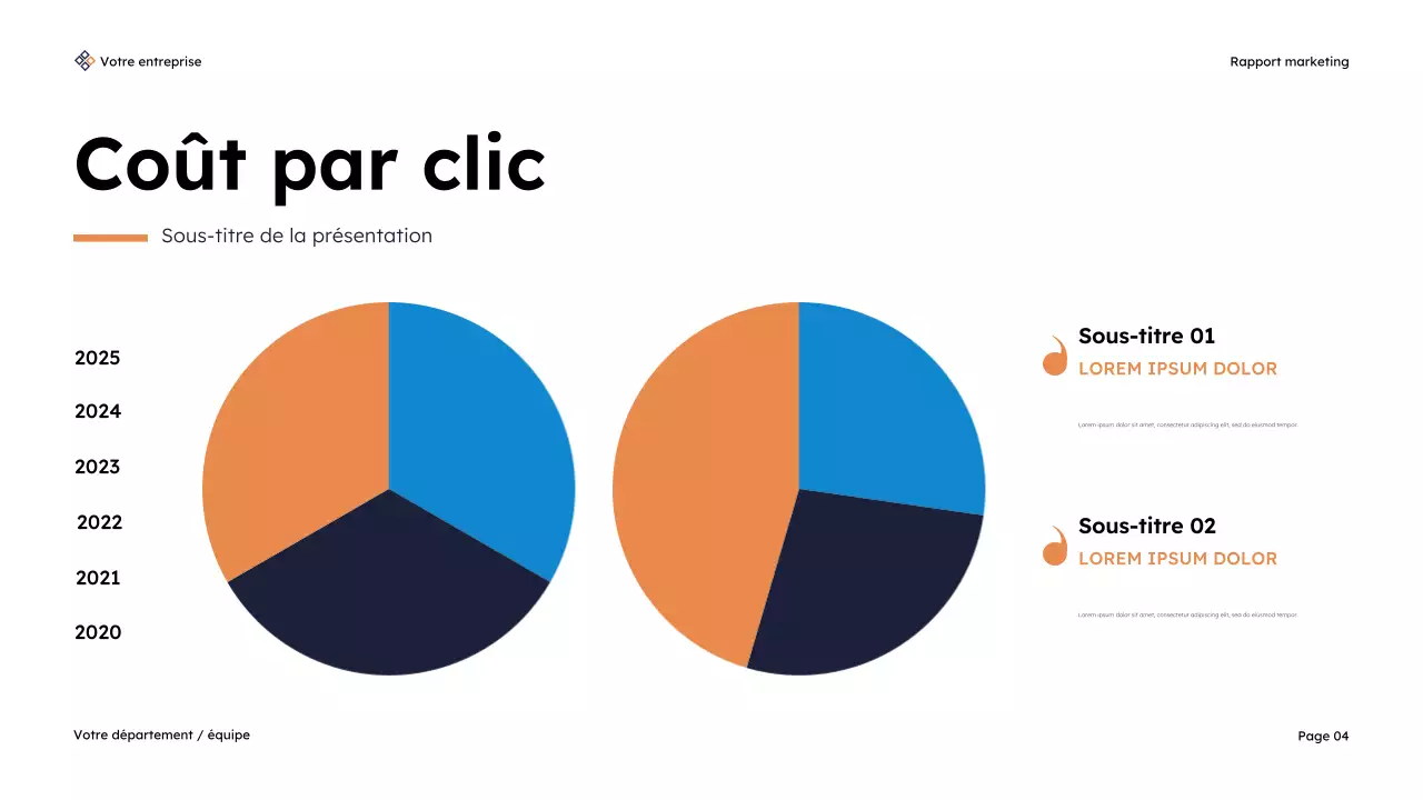 Présentation du rapport sur le marketing moderne de la marine