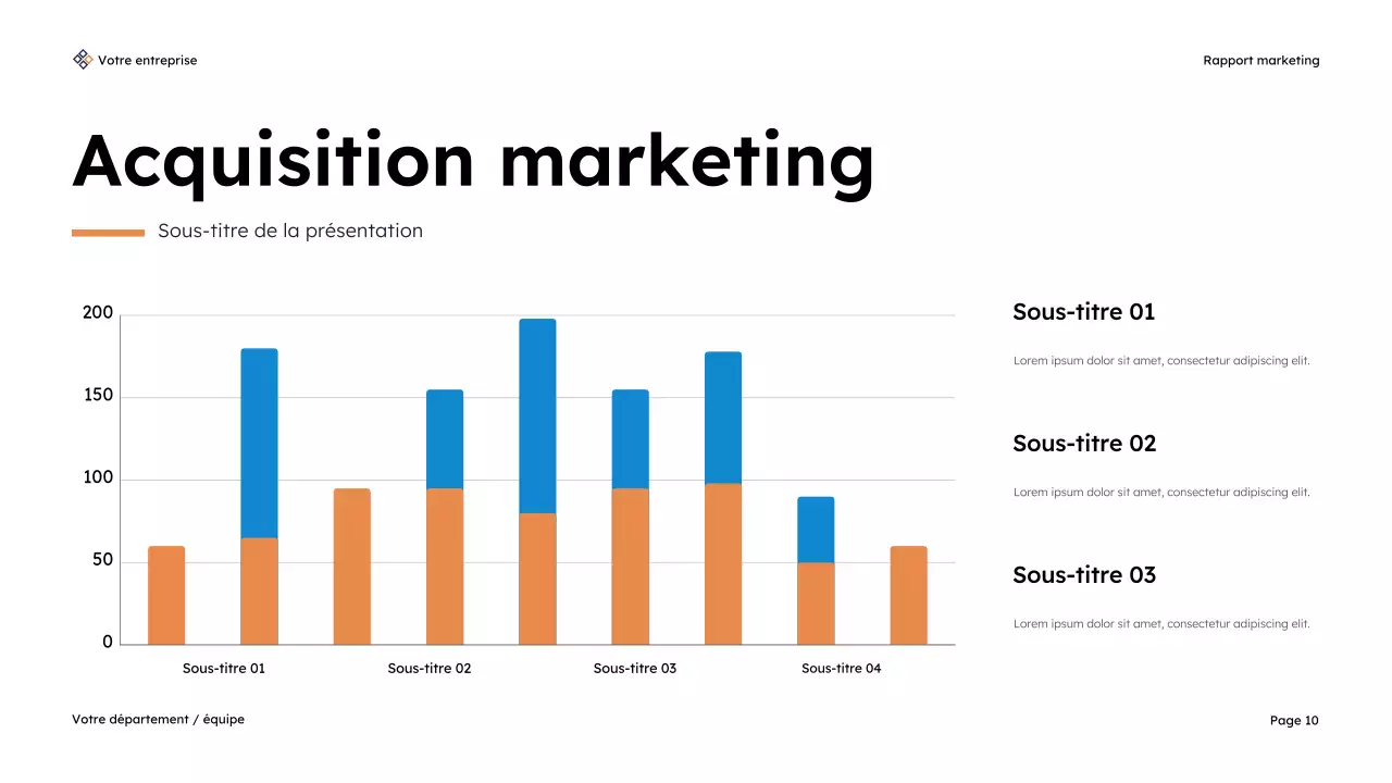 Présentation du rapport sur le marketing moderne de la marine