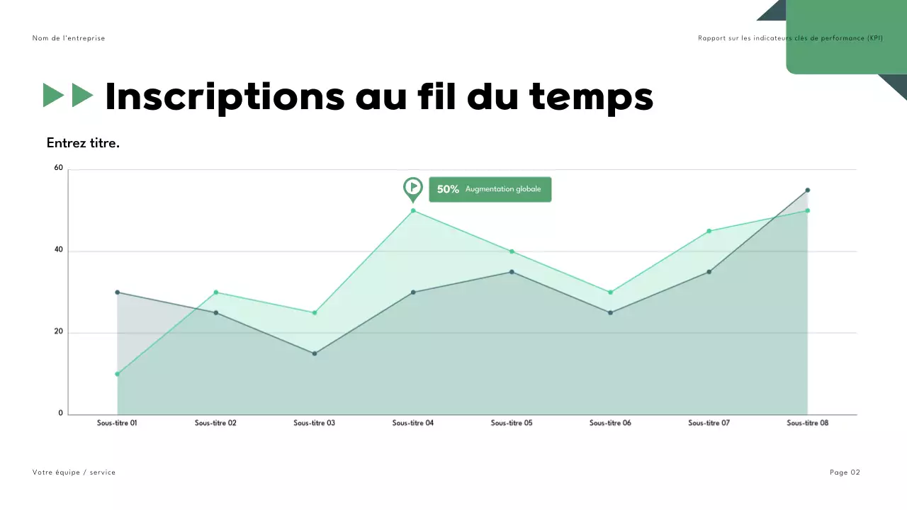 Présentation du rapport marketing noir vert géométrique
