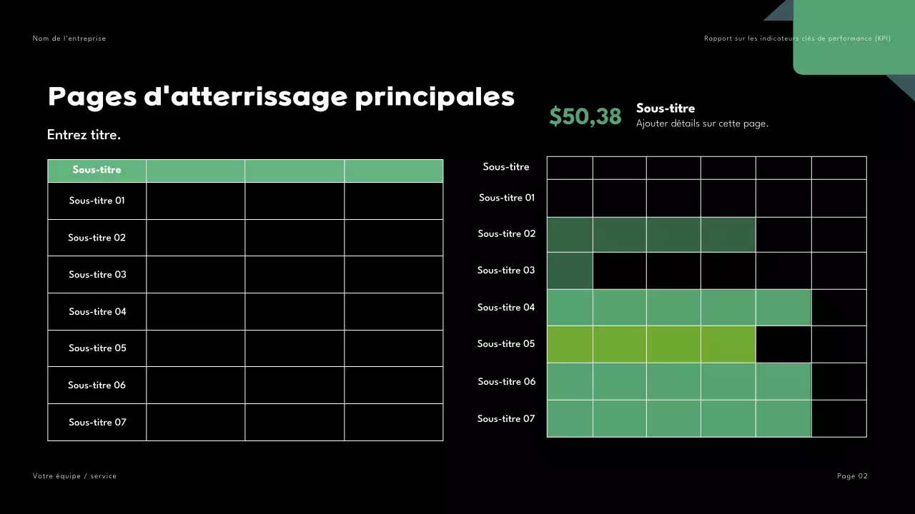 Présentation du rapport marketing noir vert géométrique