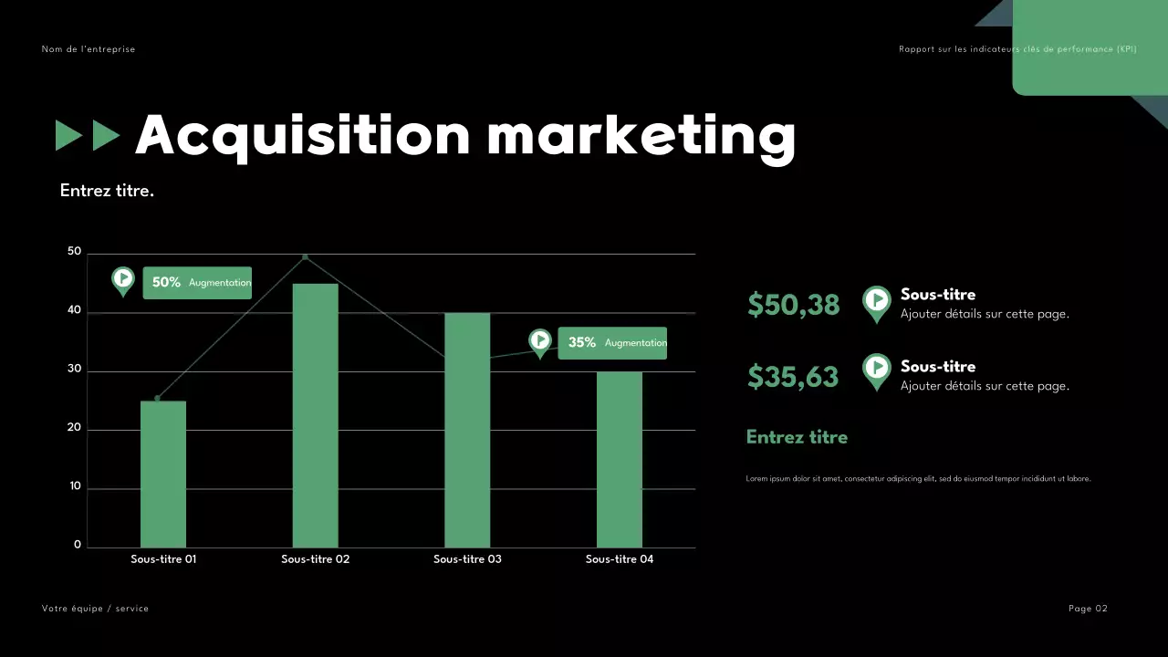 Présentation du rapport marketing noir vert géométrique