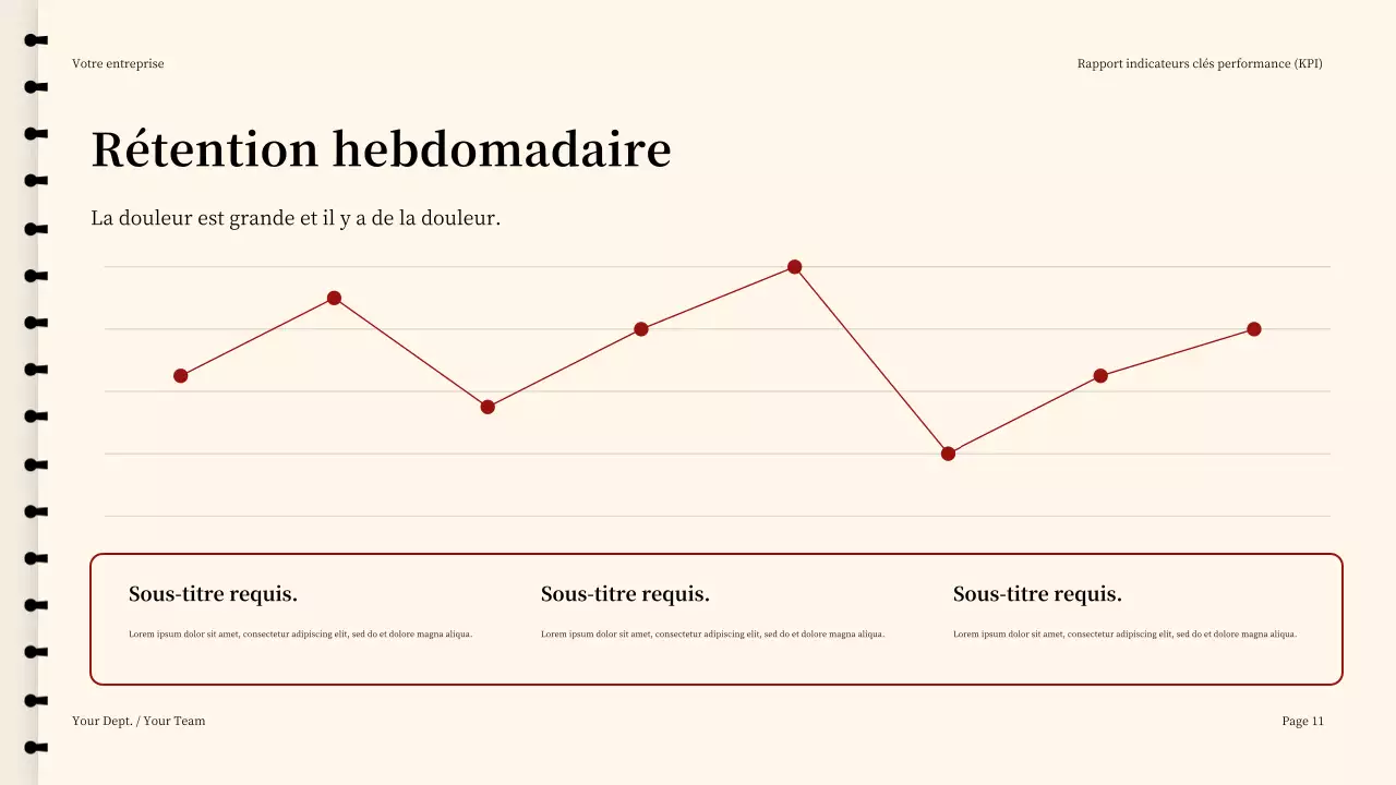 Présentation du rapport de marketing de Red Modern