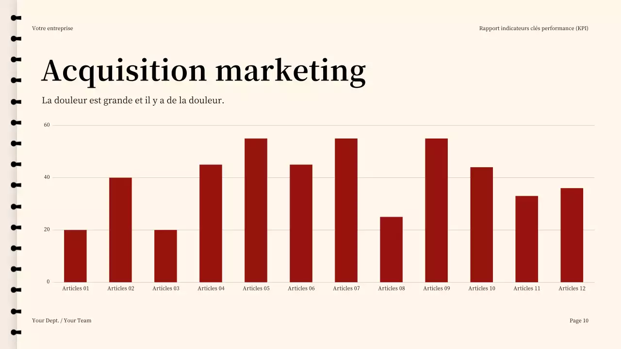 Présentation du rapport de marketing de Red Modern