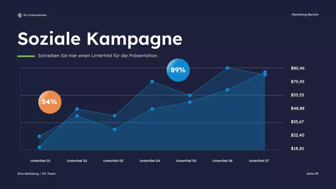 Navy Modern Marketing Bericht Präsentation