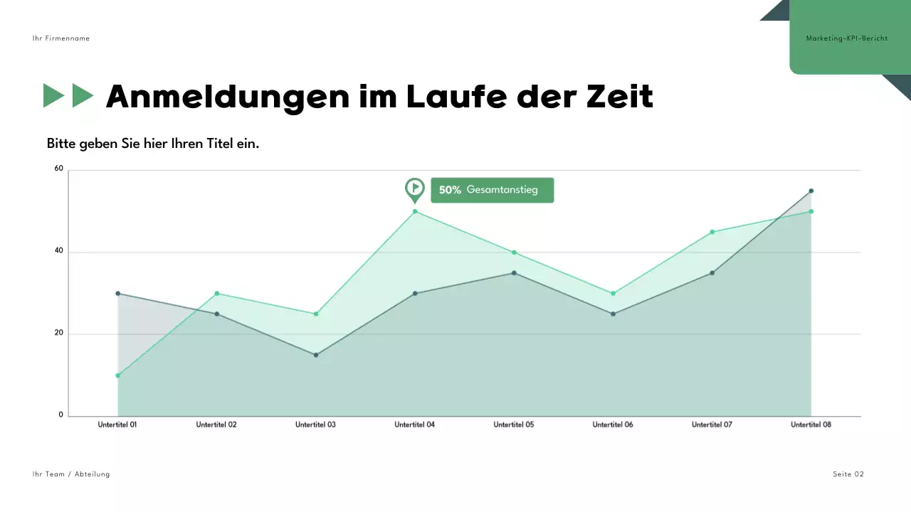 Schwarz Grün Geometrisch Marketing Bericht Präsentation