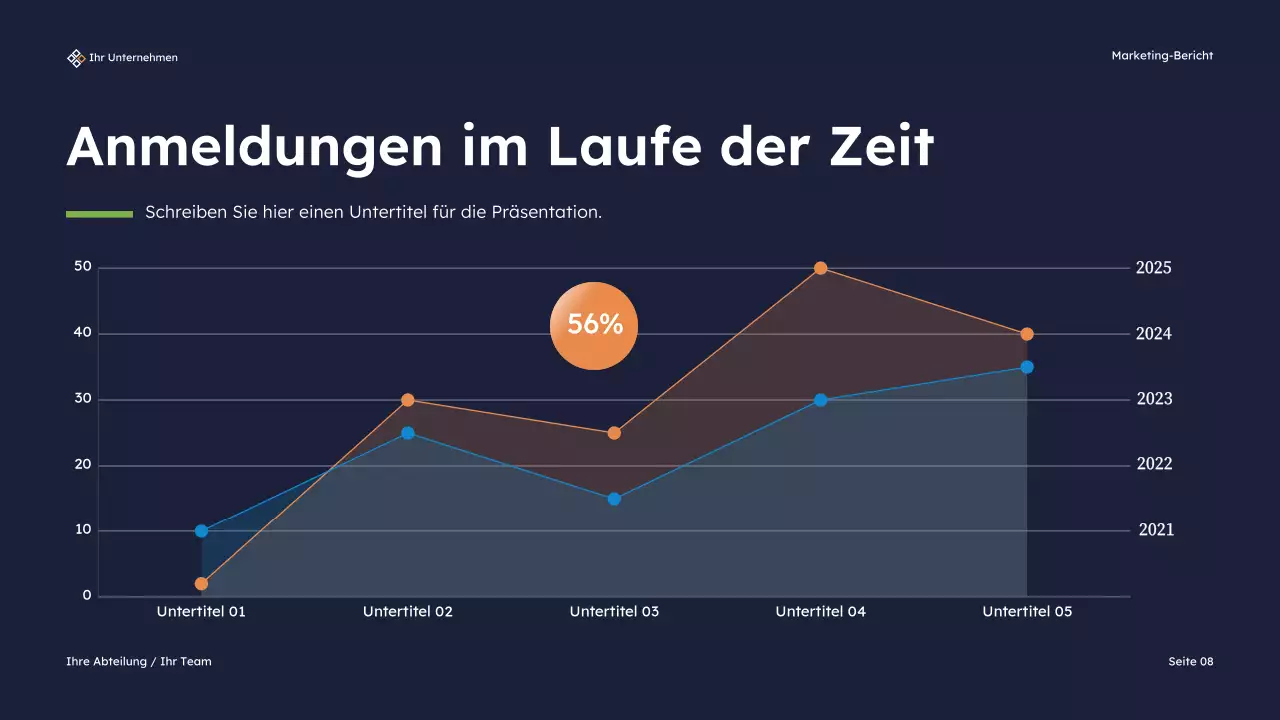Navy Modern Marketing Bericht Präsentation