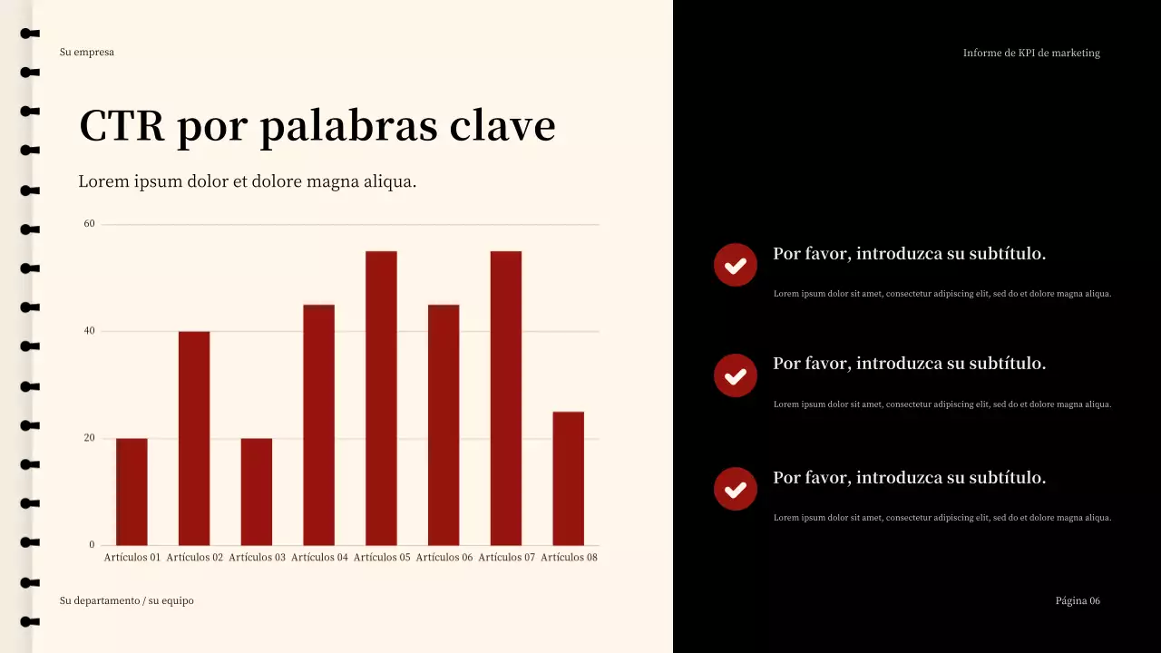 Presentación del informe Red Modern Marketing