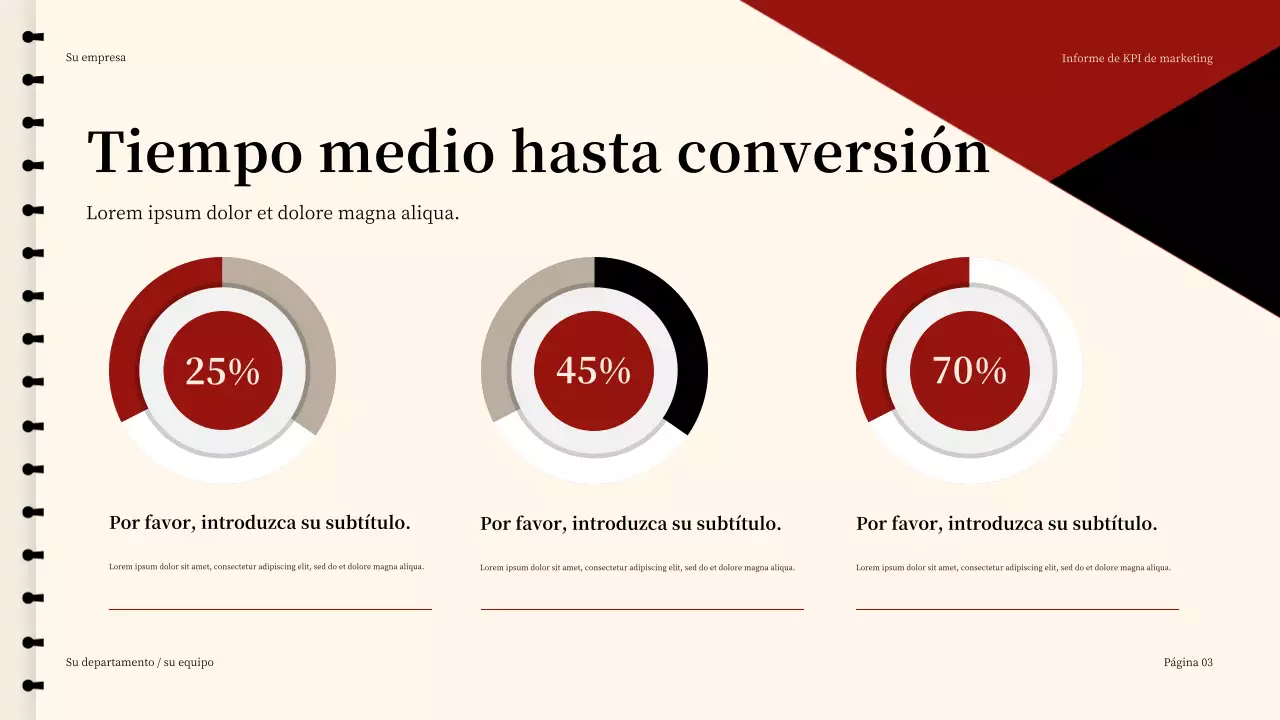 Presentación del informe Red Modern Marketing