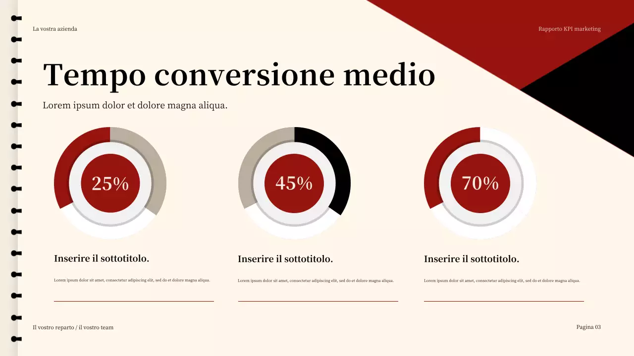 Presentazione del rapporto Red Modern Marketing