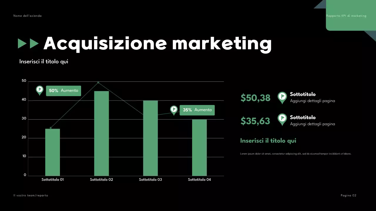 Nero Verde Geometrico Relazione di marketing Presentazione