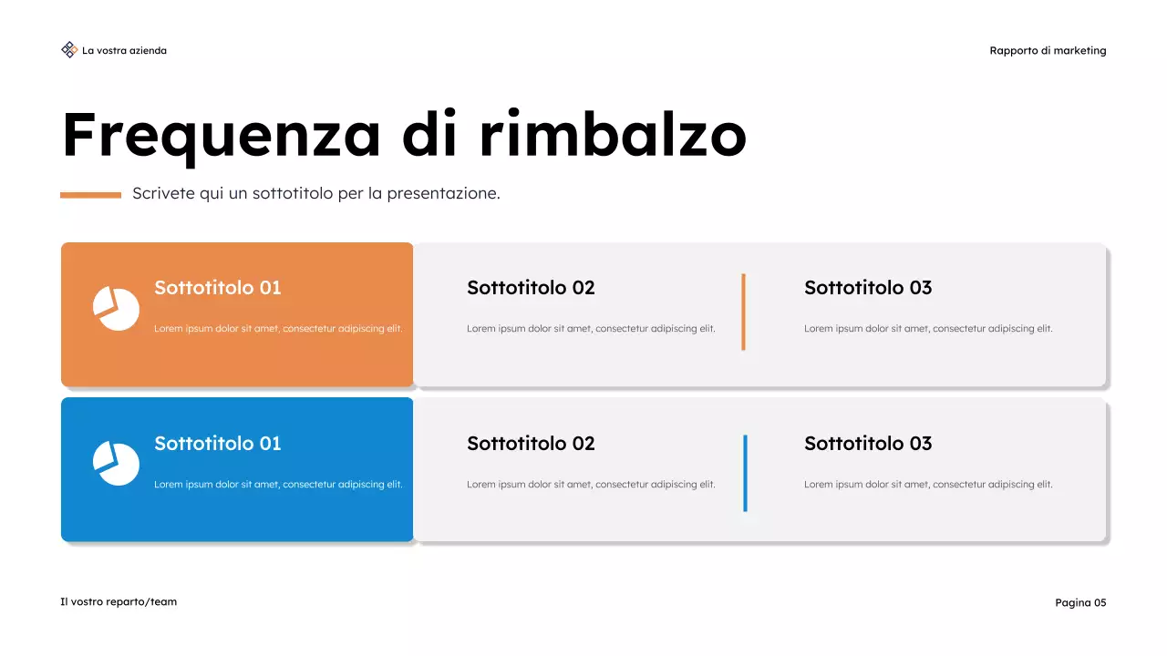 Presentazione del rapporto sul marketing moderno della Marina