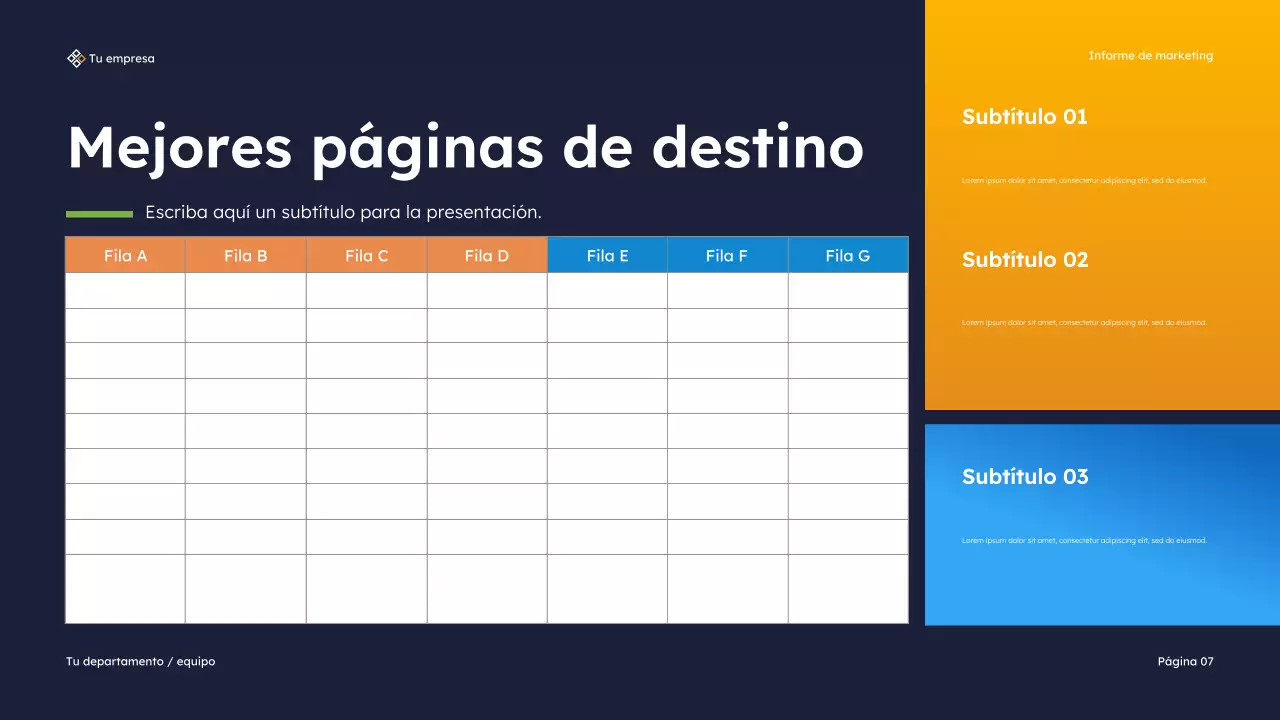 Presentación del Informe de Marketing Moderno de la Armada