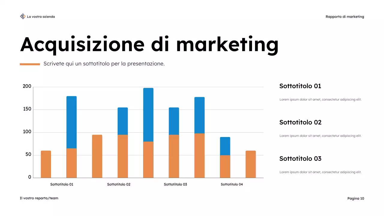 Presentazione del rapporto sul marketing moderno della Marina