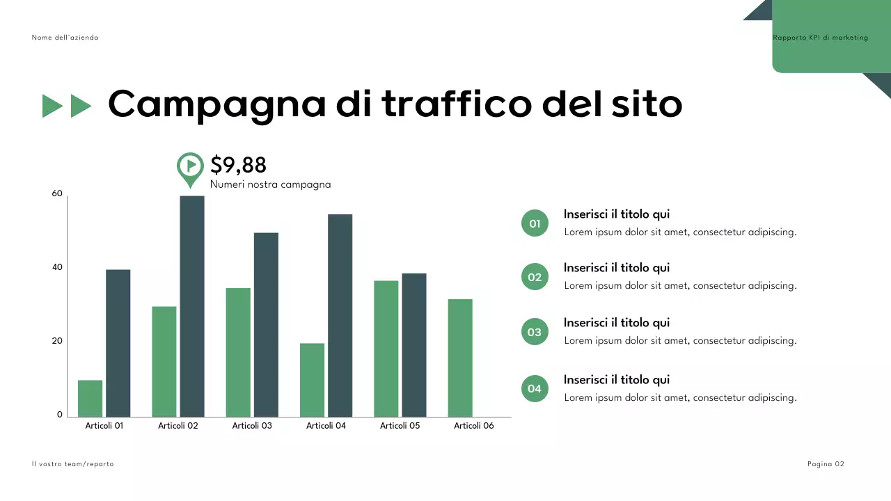 Nero Verde Geometrico Relazione di marketing Presentazione