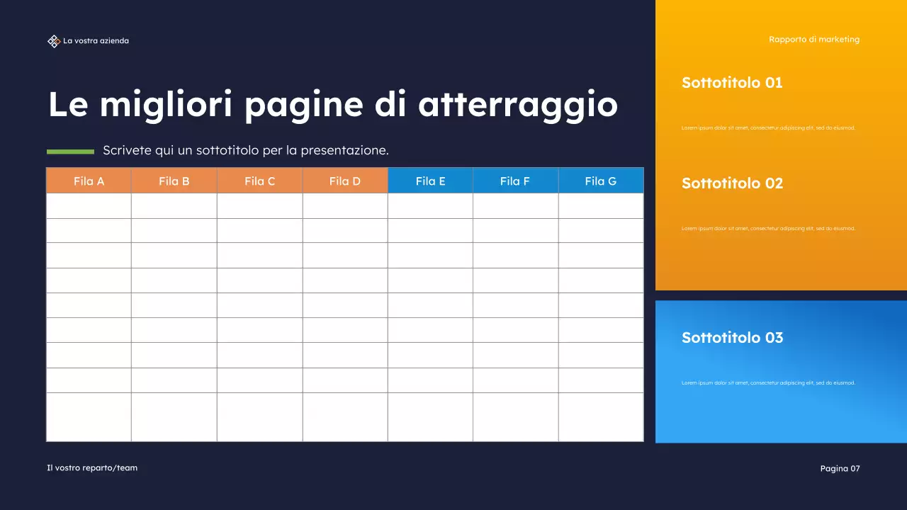 Presentazione del rapporto sul marketing moderno della Marina