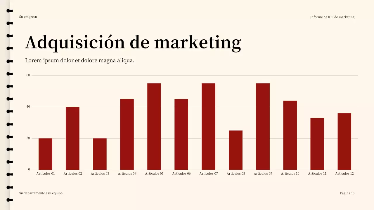 Presentación del informe Red Modern Marketing