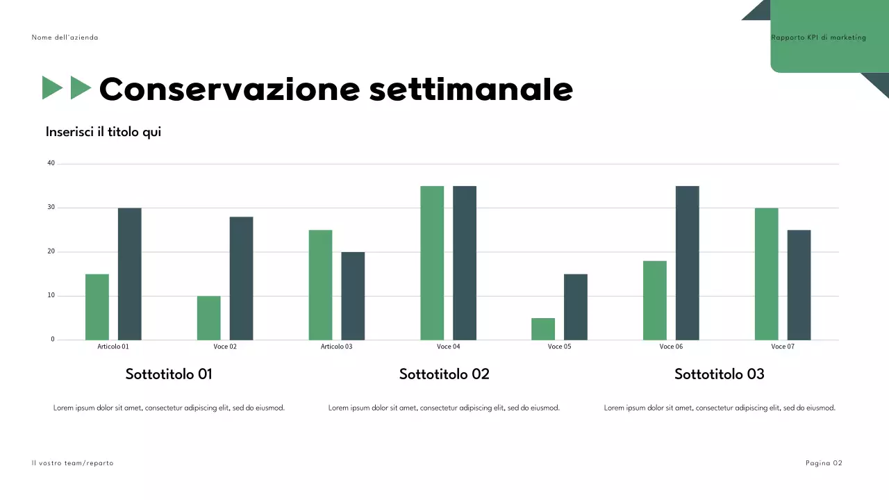 Nero Verde Geometrico Relazione di marketing Presentazione