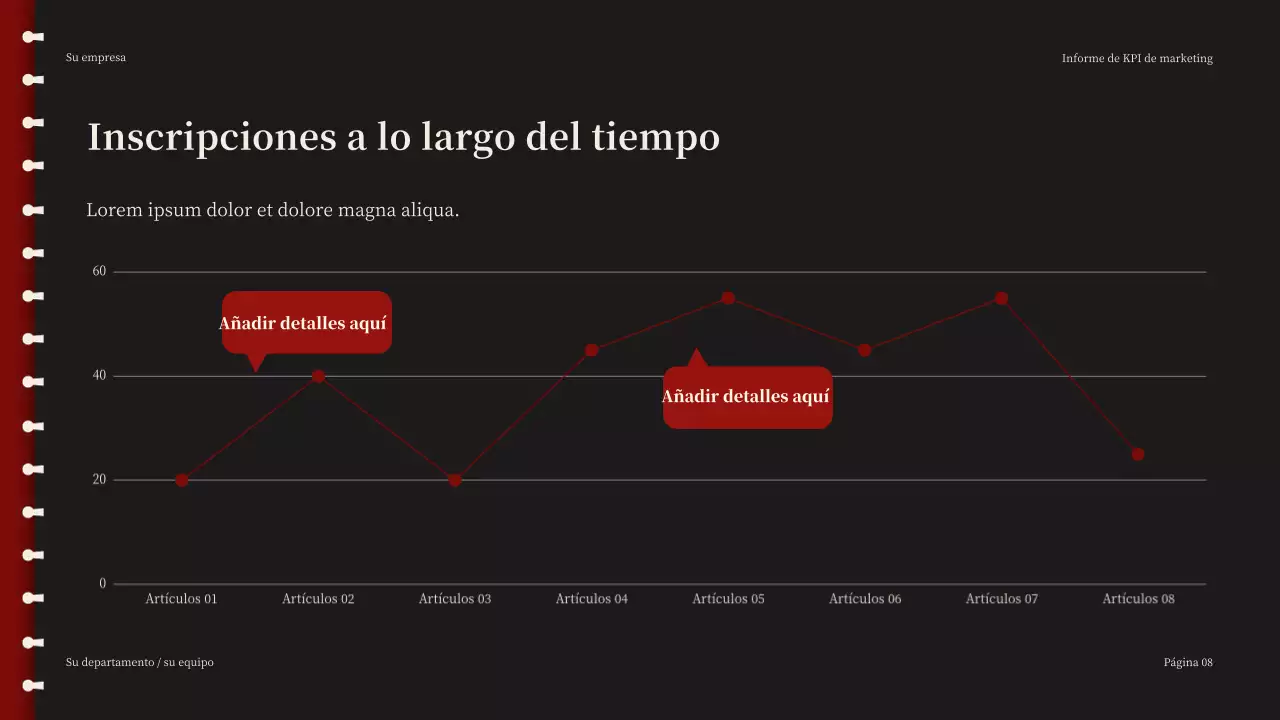 Presentación del informe Red Modern Marketing