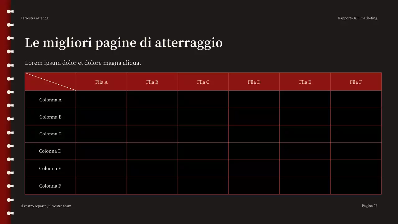 Presentazione del rapporto Red Modern Marketing