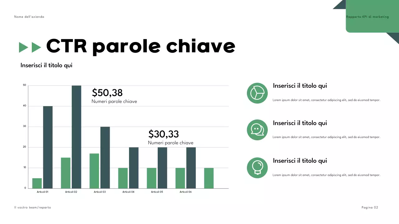 Nero Verde Geometrico Relazione di marketing Presentazione