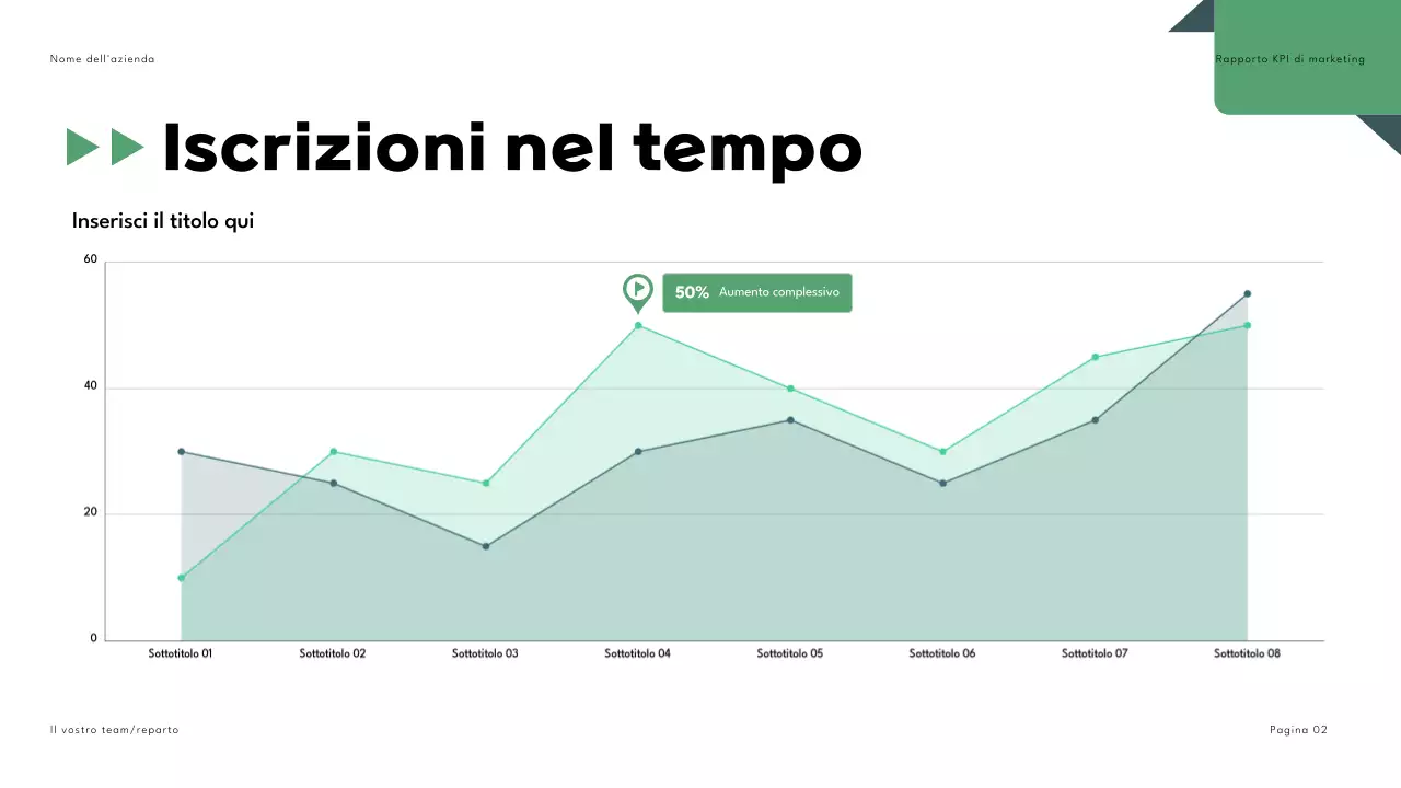 Nero Verde Geometrico Relazione di marketing Presentazione