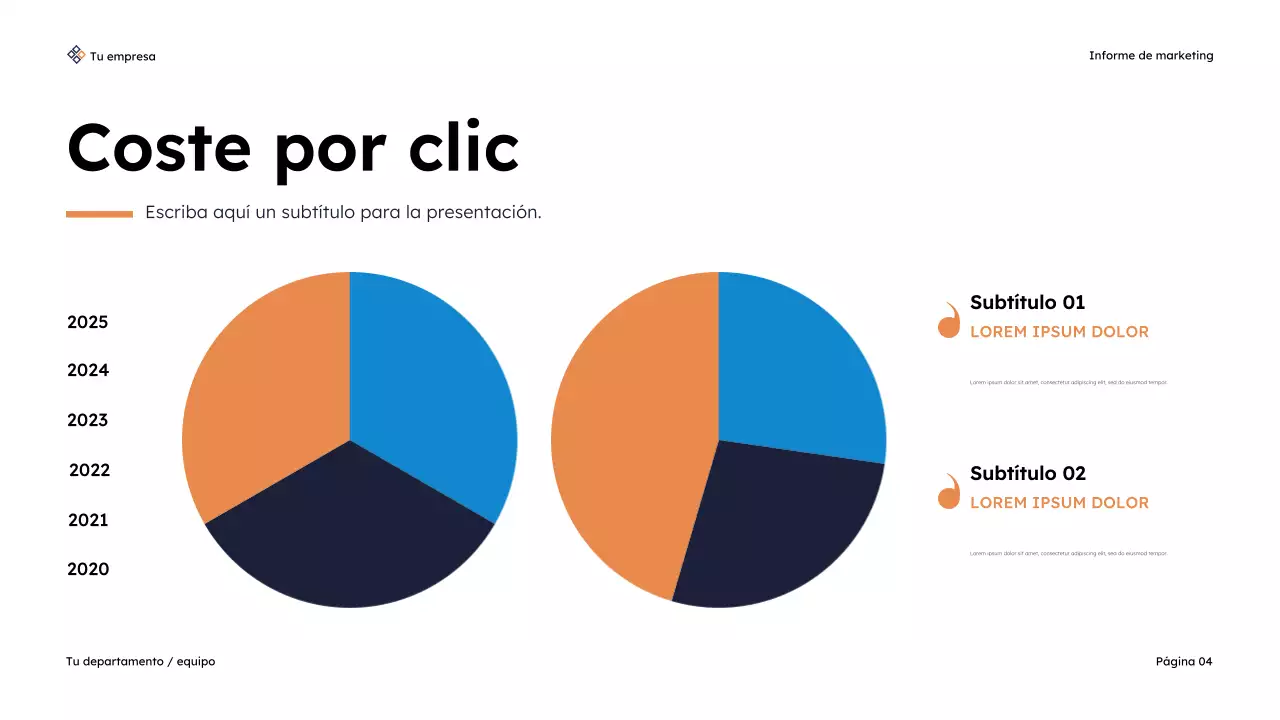Presentación del Informe de Marketing Moderno de la Armada