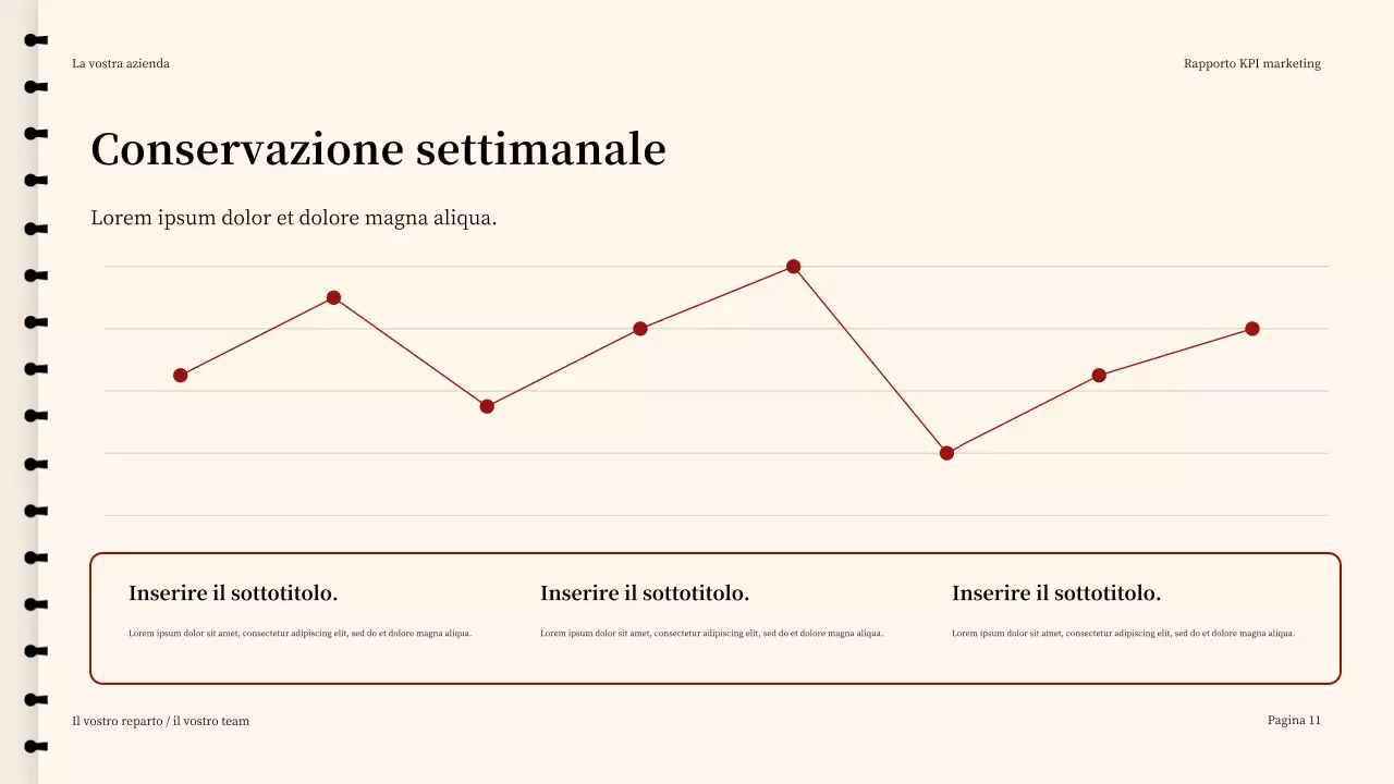 Presentazione del rapporto Red Modern Marketing