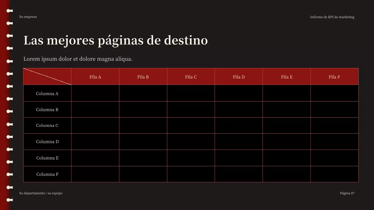 Presentación del informe Red Modern Marketing