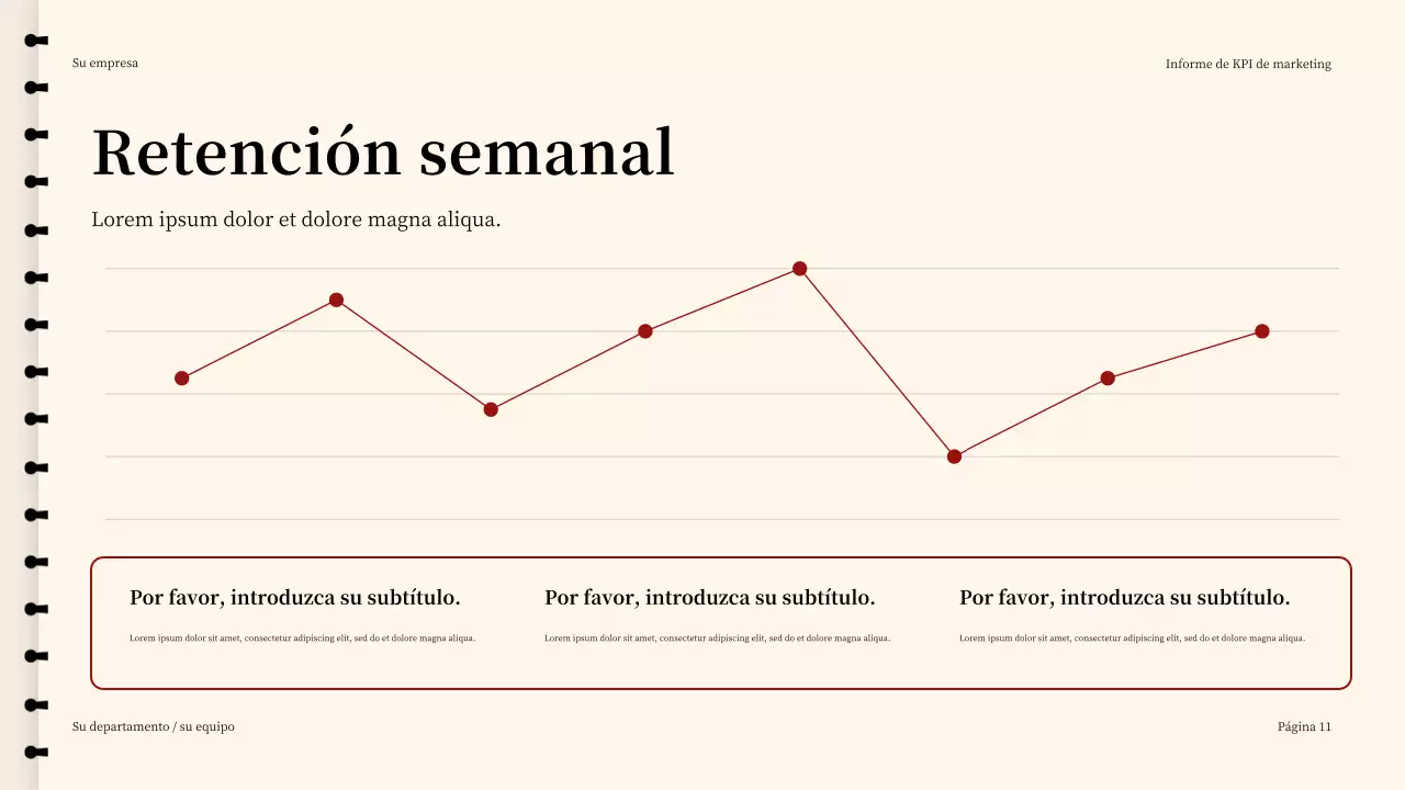 Presentación del informe Red Modern Marketing