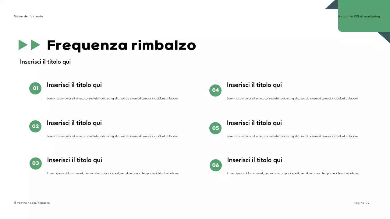 Nero Verde Geometrico Relazione di marketing Presentazione