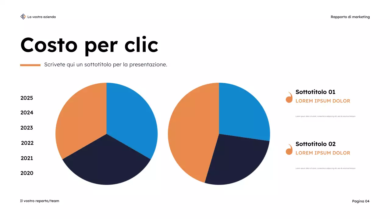 Presentazione del rapporto sul marketing moderno della Marina