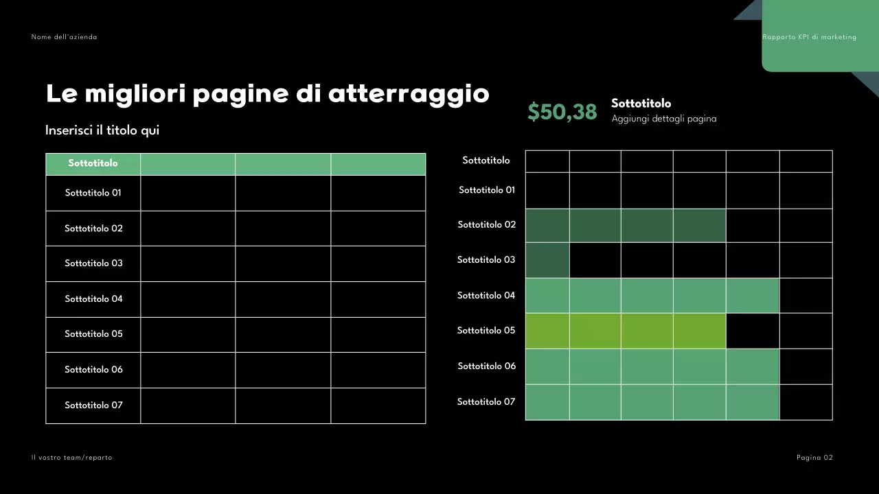 Nero Verde Geometrico Relazione di marketing Presentazione