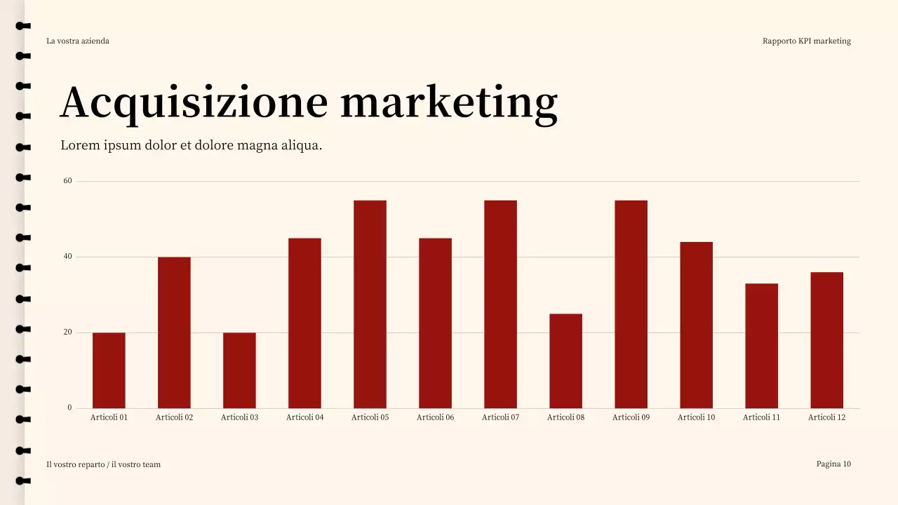 Presentazione del rapporto Red Modern Marketing