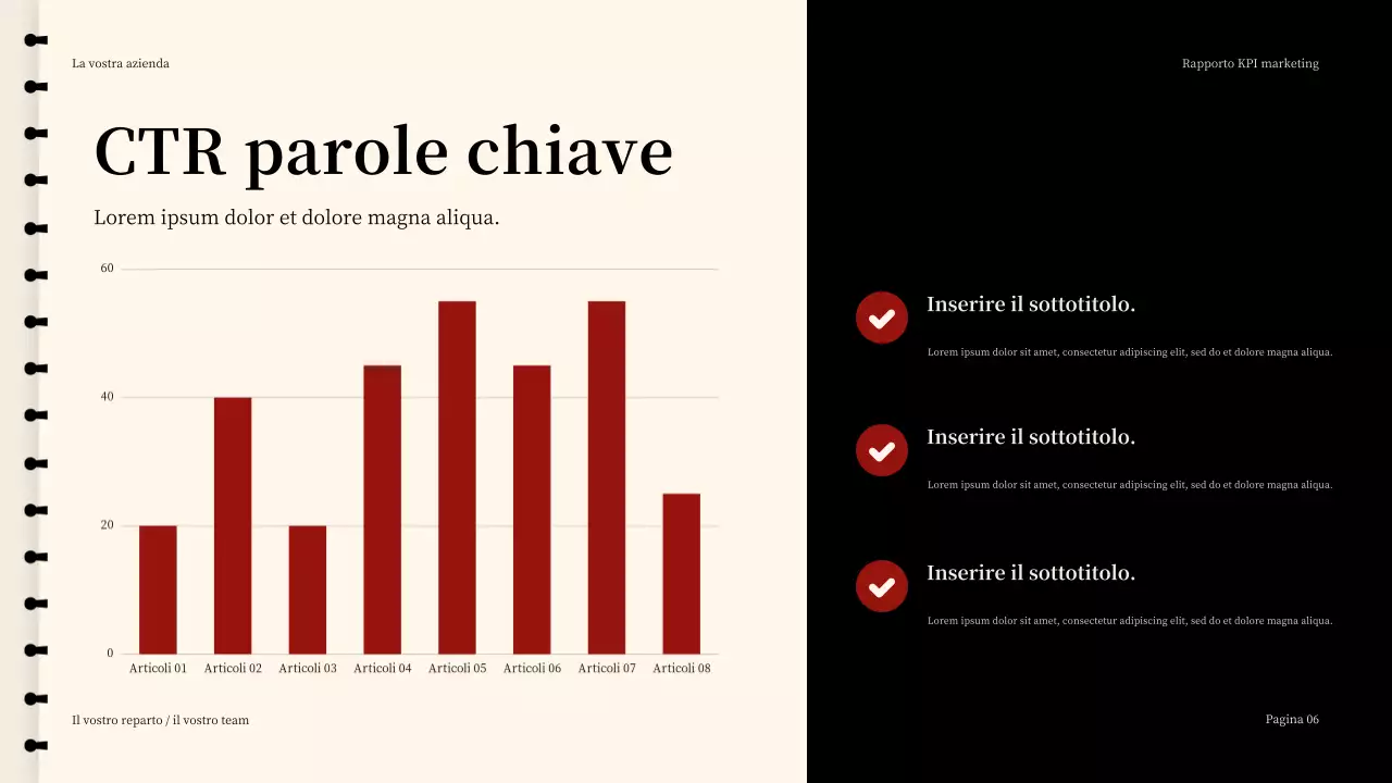 Presentazione del rapporto Red Modern Marketing