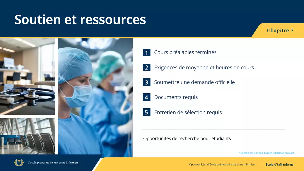 guide d'invitation au programme professionnel d'infirmières de la marine